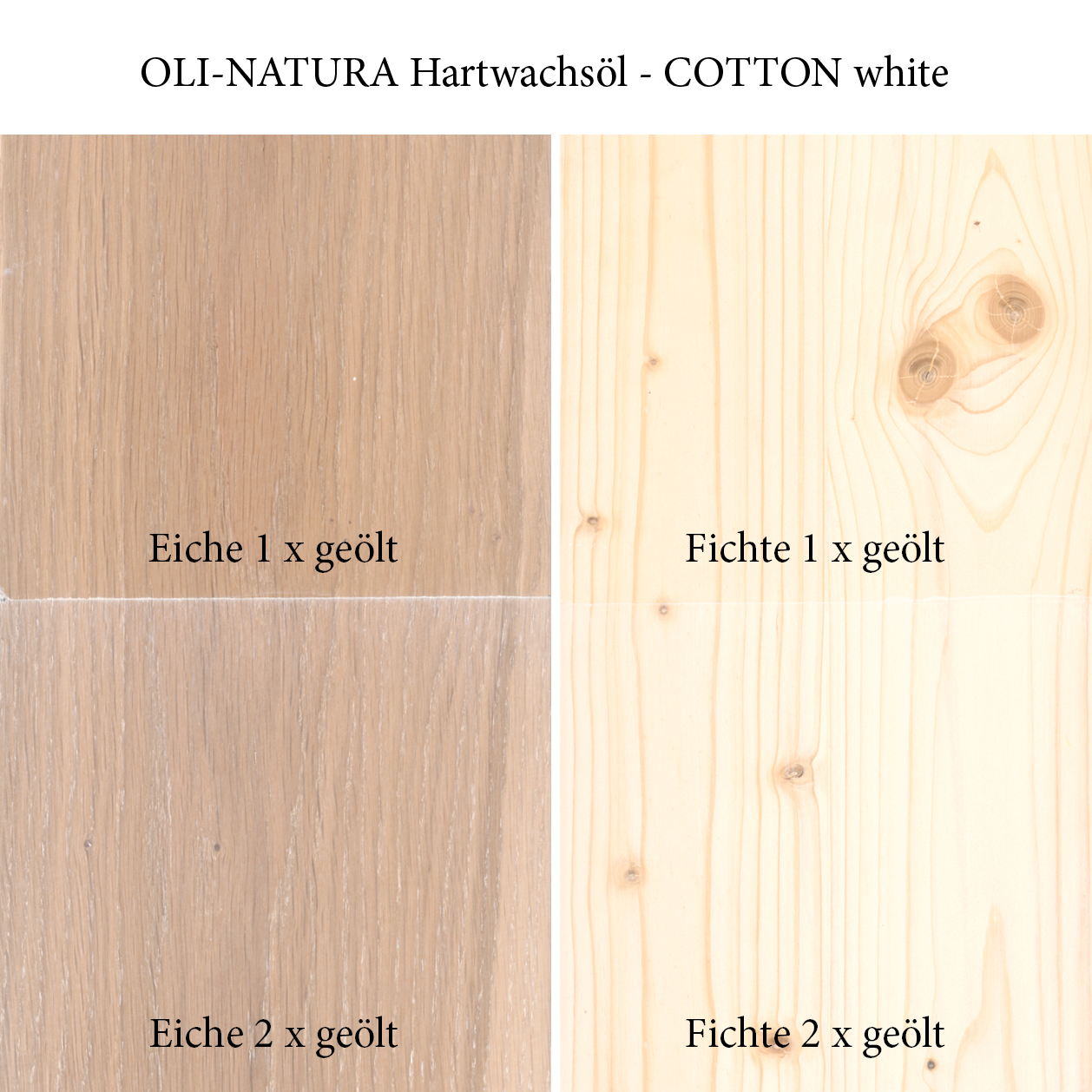 OLI NATURA Öle & Wachse®  Oli Natura - Scandic Oil For Furniture, 20 ml  Muster